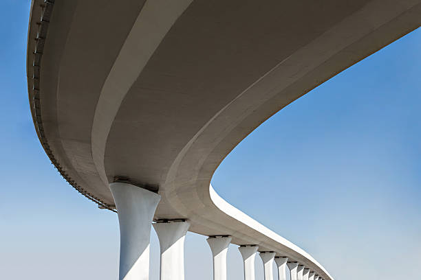Best Concrete Resurfacing Services  in Willard, MO